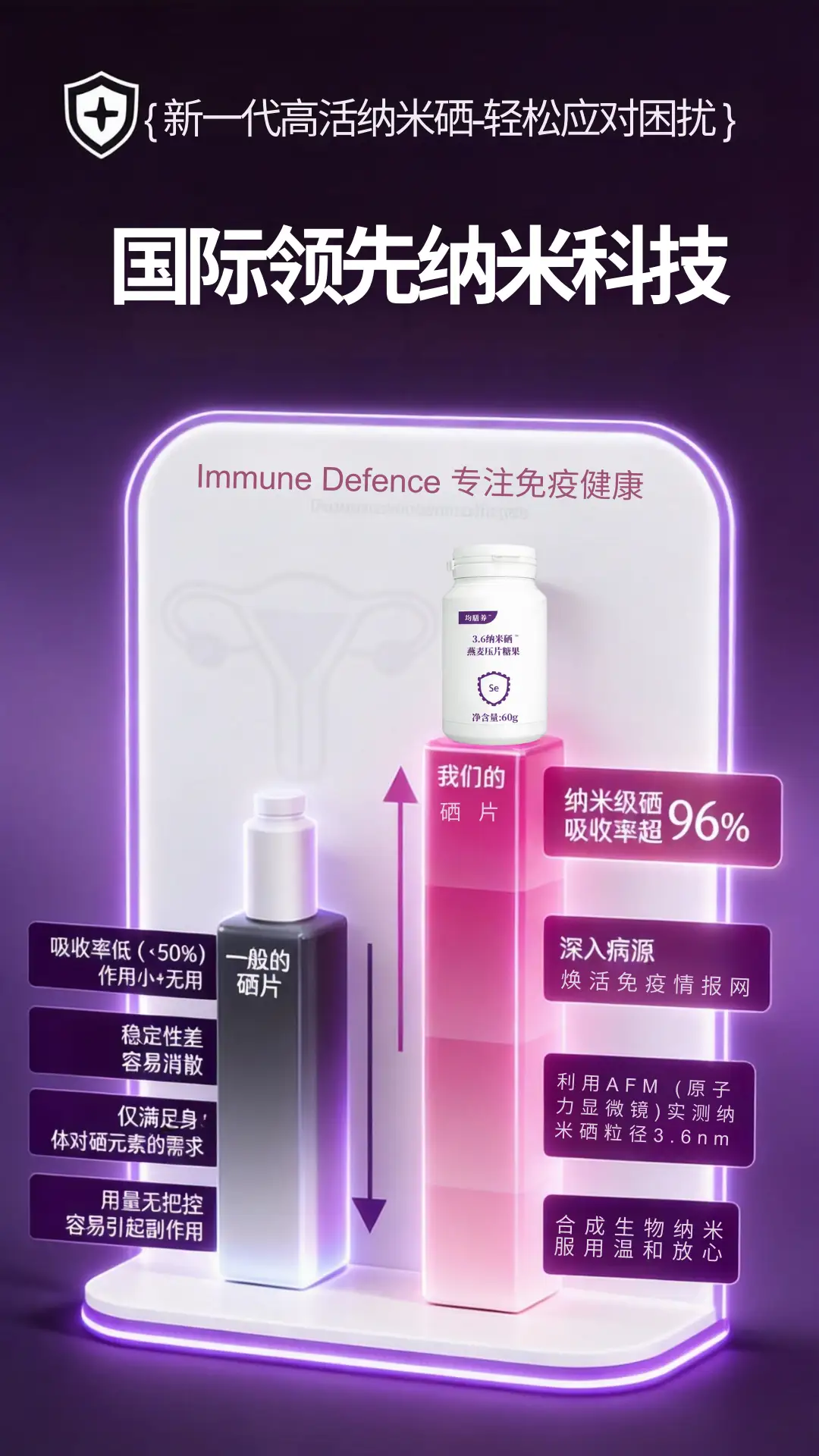 产品详情页