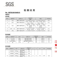 SGS权威检测更放心 3